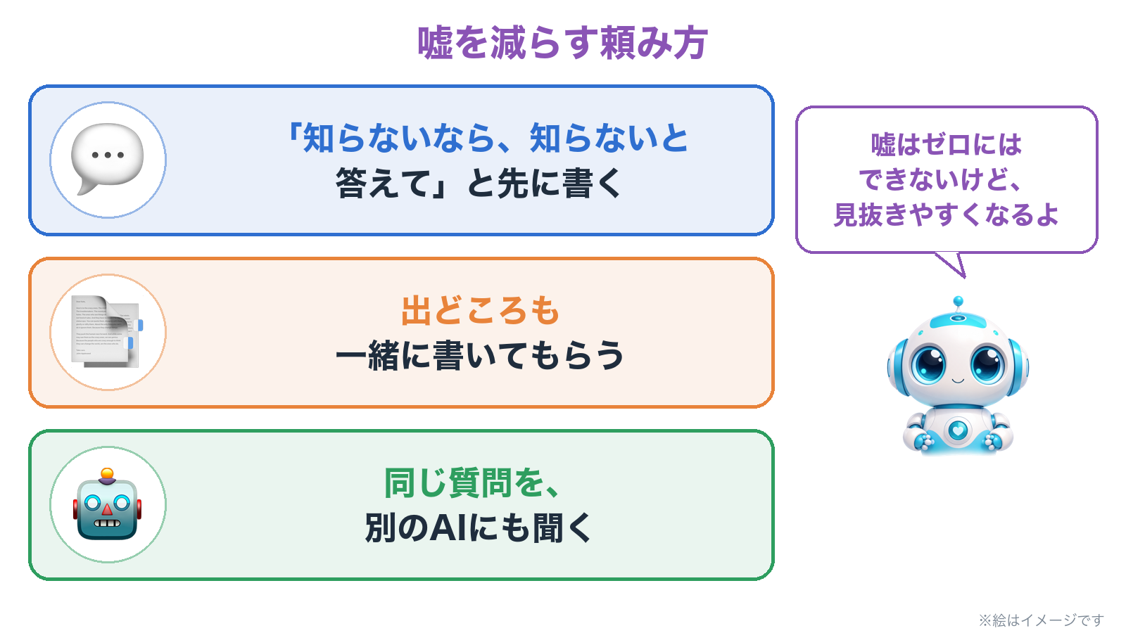 嘘を減らす頼み方。知らないなら知らないと答えて、と先に書く。出どころも一緒に書いてもらう。同じ質問を別のAIにも聞く