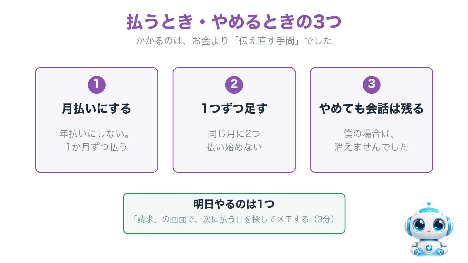 払うとき・やめるときの3つ。月払いにする、1つずつ足す、やめても会話は残る