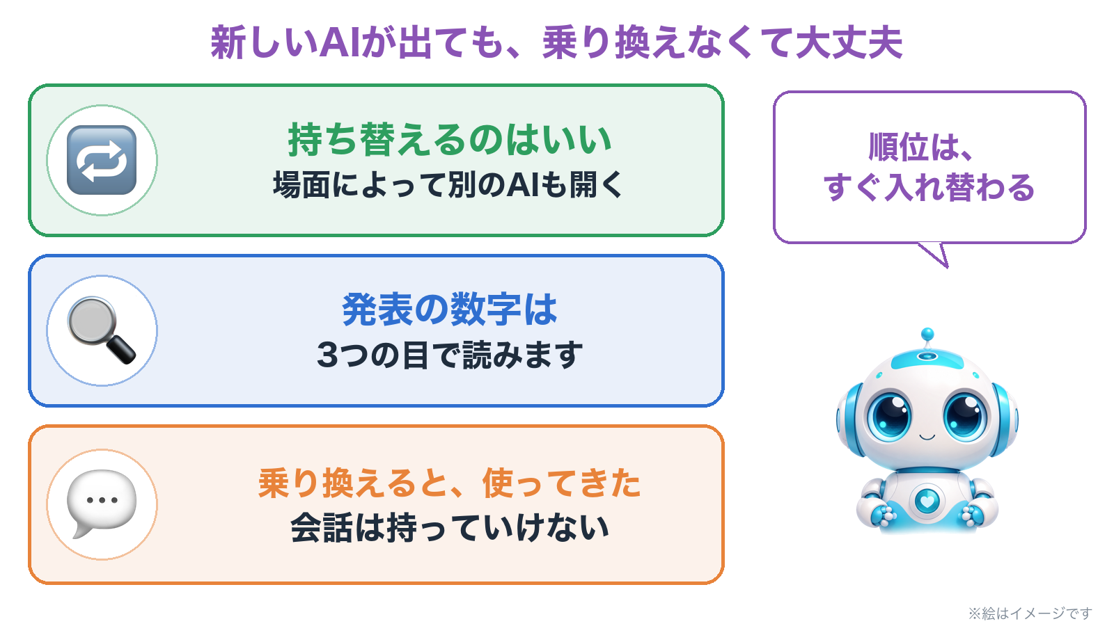 新しいAIが出ても、乗り換えなくて大丈夫。場面で持ち替えるのはいい。発表の数字は3つの目で読む