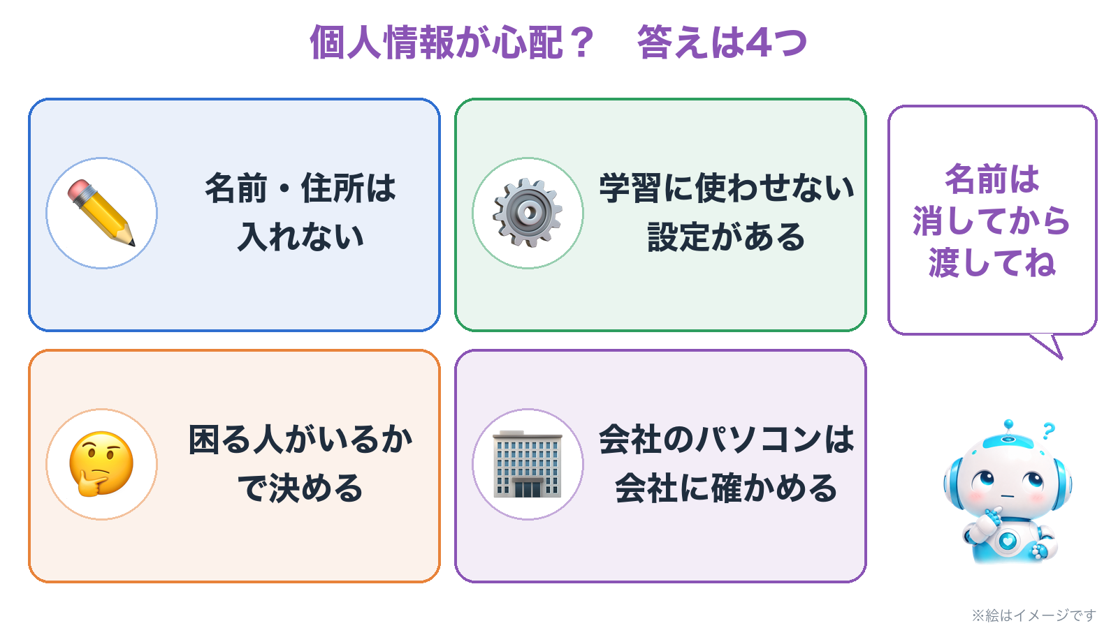 個人情報の答えは4つ。名前を入れない、学習に使わせない設定、困る人がいるか、会社のパソコン